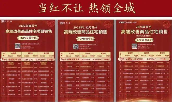 太泽之星藏湖售楼处│太泽之星(营销中心)-2025销售中心(售楼处)-楼盘欢迎您-价格户型地址环境配套交房时间电话(图2)