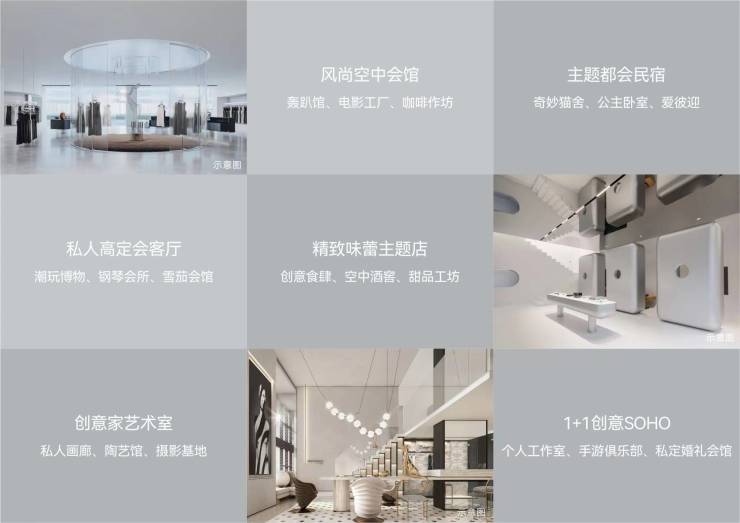 【写字楼】白桦林FIC▁品牌开发商▁内部优惠▁最新动态▁售楼处电话(图4)