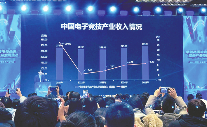 直播收入占8081%中国电竞产业需构建多元化商业生态(图1)