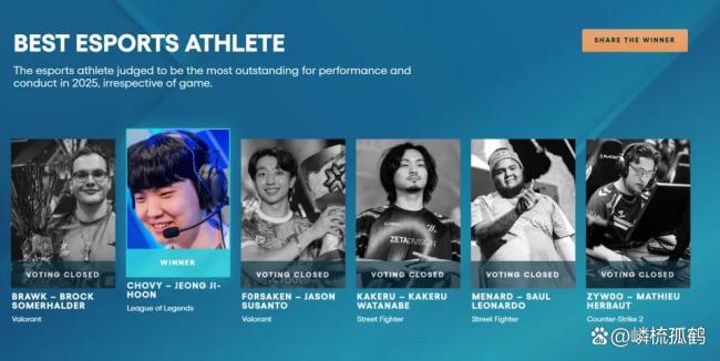 Chovy拿下TGA2025最佳电竞选手奖项实至名归还是徒有其表?(图2)