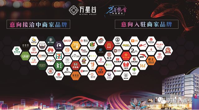 大门紧锁！开工又停！扬州这里的商业频频受挫！(图2)